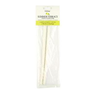 Fibreglass Replacement Wicks - 2 Pack