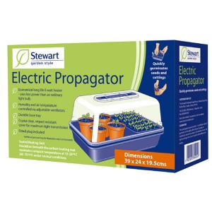 Propagators