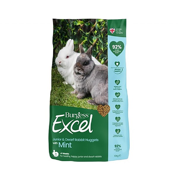 Burgess Excel Junior Dwarf Rabbit Nuggets with Mint (10kg)