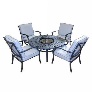 Hartman Florence Firepit Set