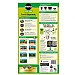 Miracle-Gro Peat Free Premium Fruit and Vegetable Compost (40L)