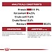 Royal Canin Feline Health Nutrition Instinctive Wet Food (85g)