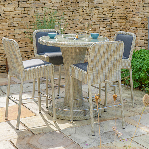 Garden Furniture & Outdoor Living Department