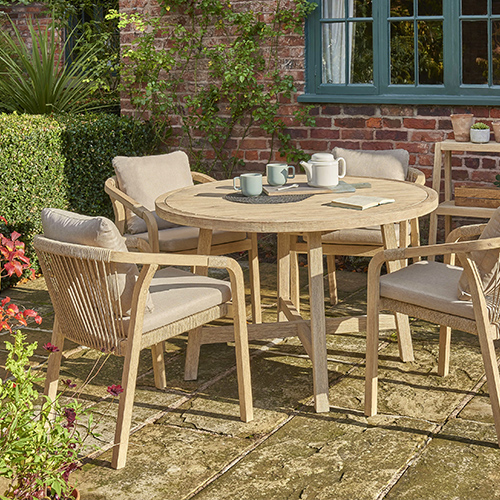 Garden Furniture & Outdoor Living Department